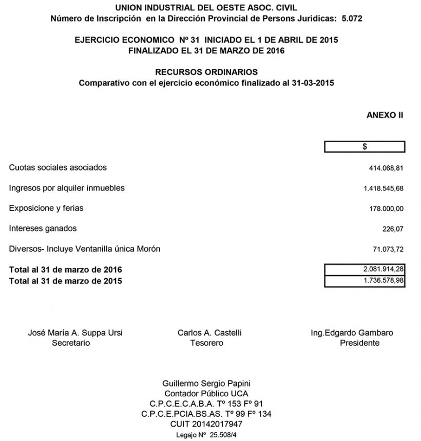 UIO BALANCE 2016 1.2