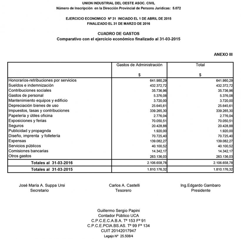 UIO BALANCE 2016 1.2
