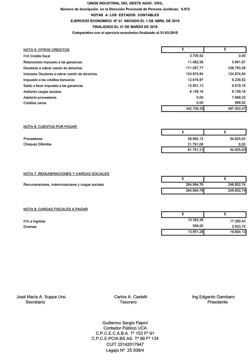 UIO BALANCE 2016 1.2