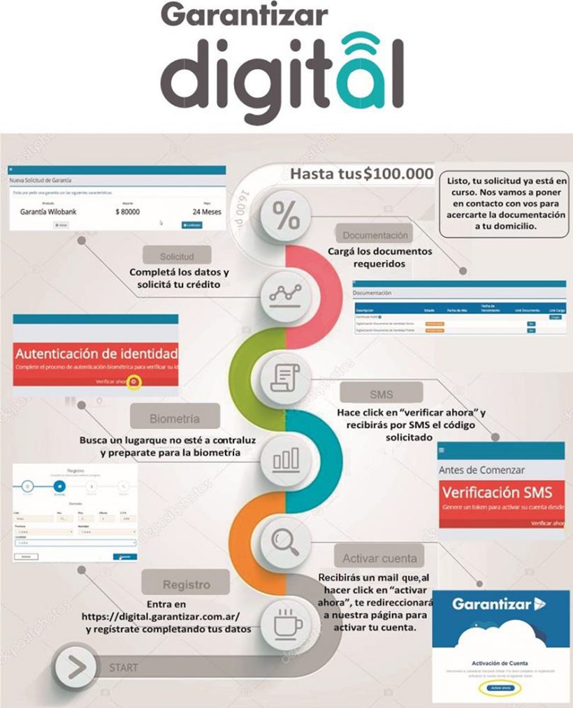 INFOGRAF LUCIA